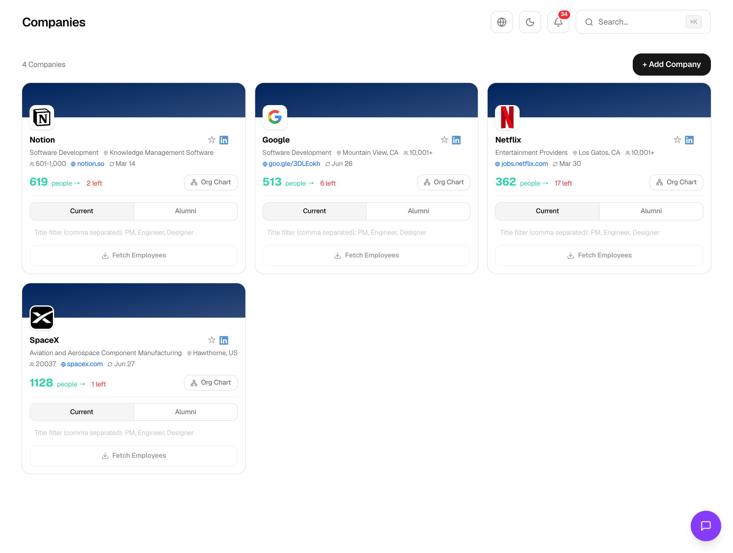 Companies page