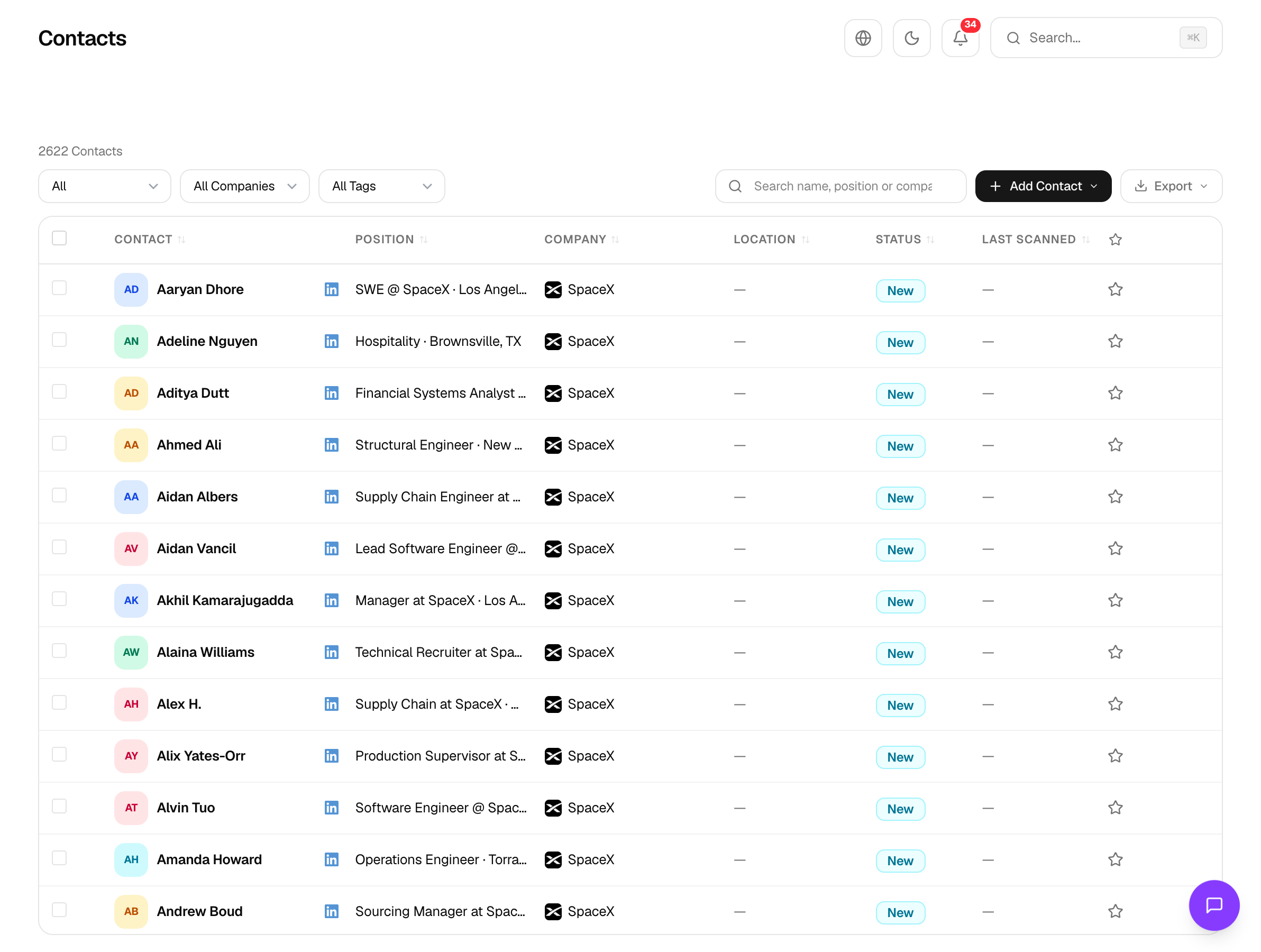 Contacts page